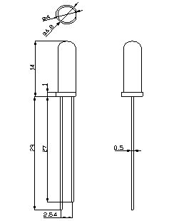 xzc